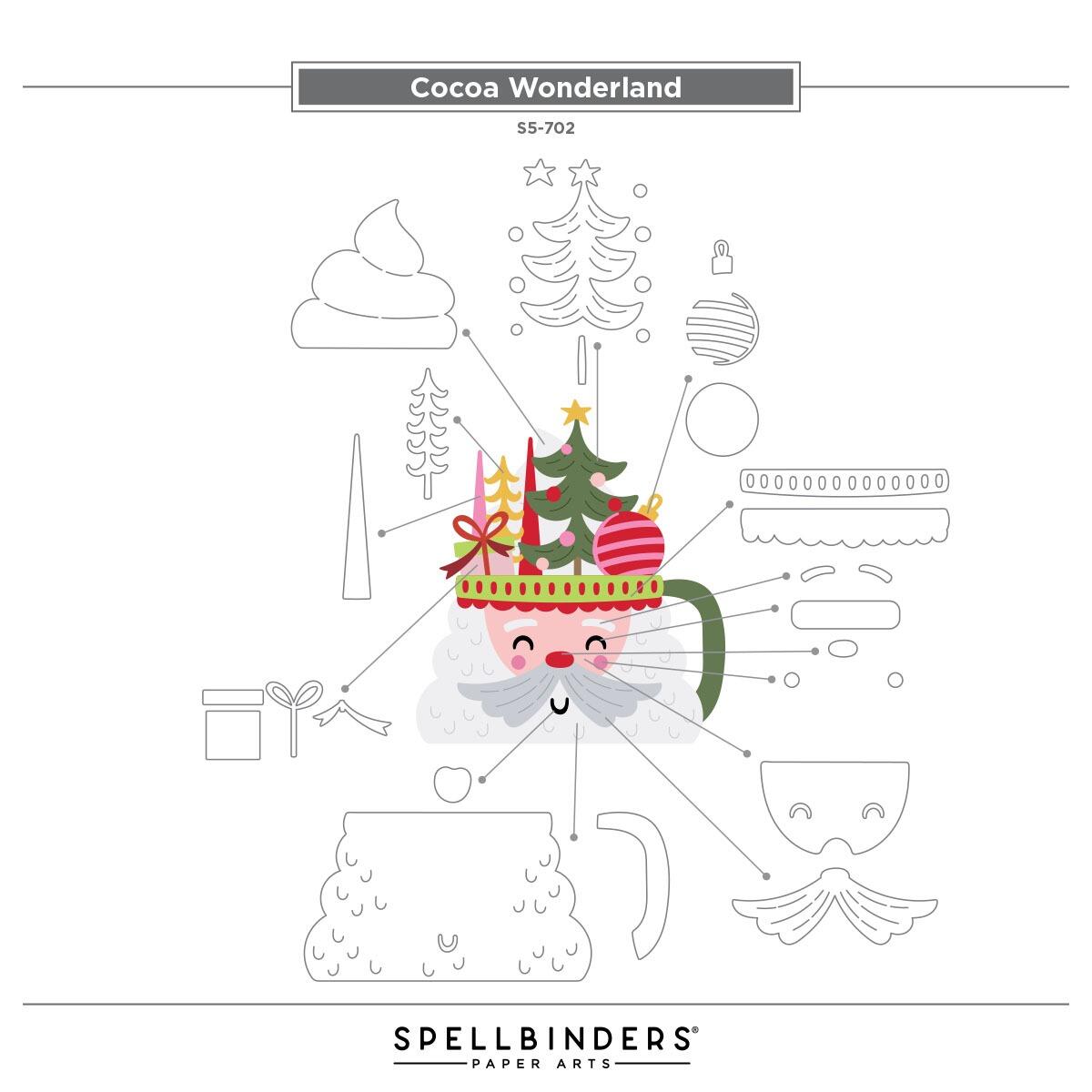 Spellbinders Cocoa Wonderland Etched Dies from the Wonderland Collection