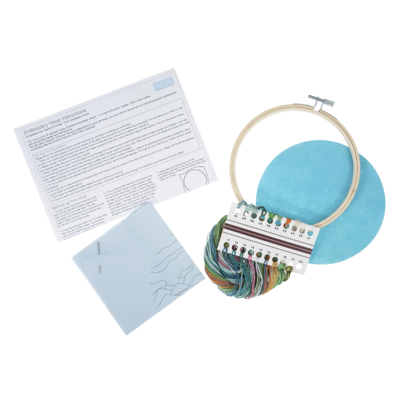 Trimits Coast Embroidery Hoop Kit Contents