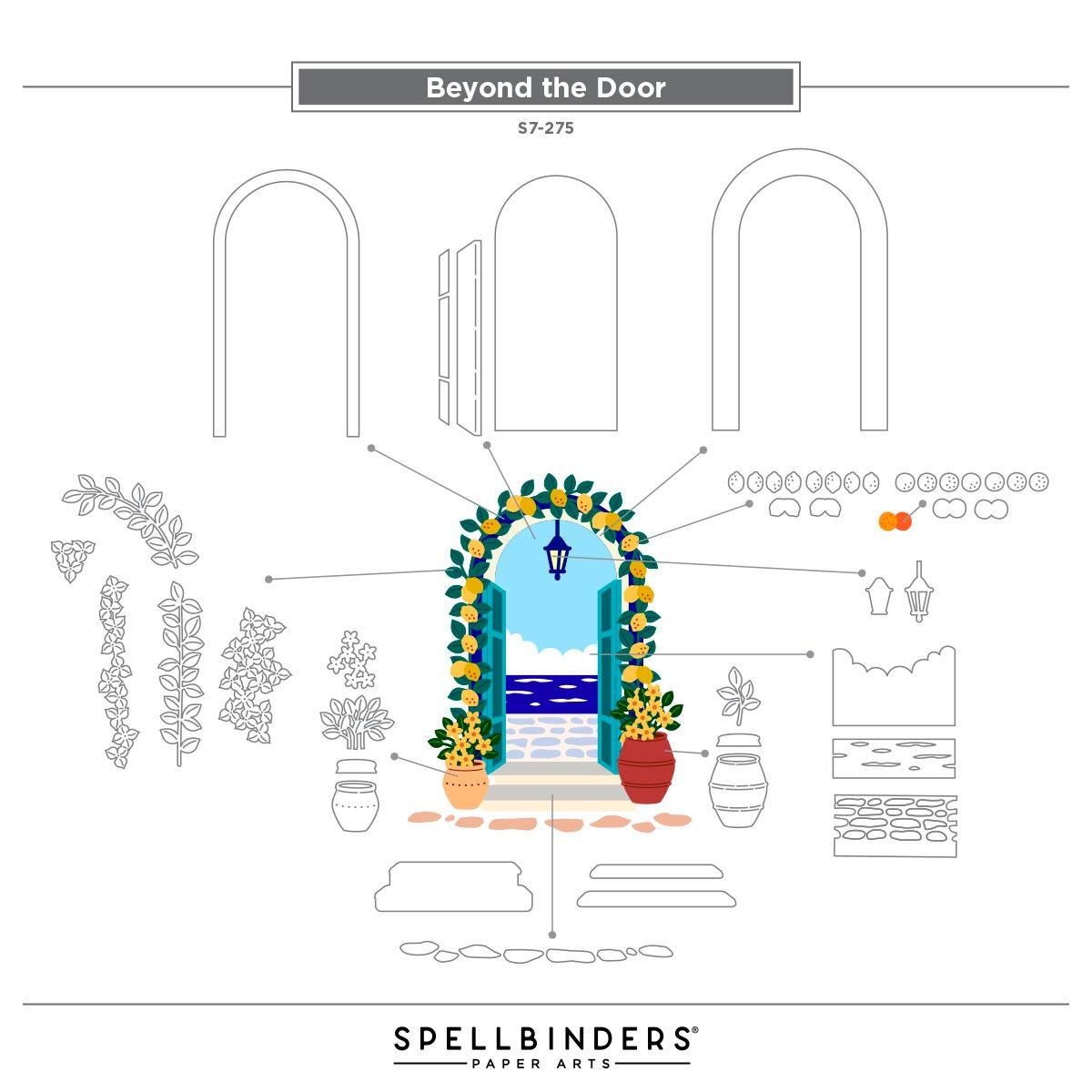 Spellbinders La Dolce Vita Collection Beyond the Door Die Set - CraftSource Market: Craft Supplies & Kits Spellbinders > Dies > General > Craft Die Set